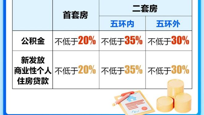 邮报：洛克耶短期内第二次在球场晕倒，卢顿将审查球队医疗系统